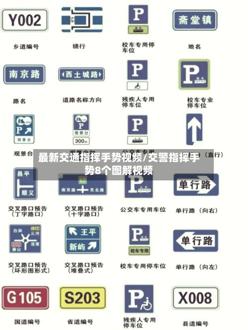 最新交通指挥手势视频/交警指挥手势8个图解视频-第3张图片