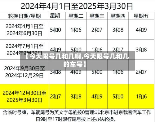 【今天限号几和几啊,今天限号几和几的车号】-第2张图片