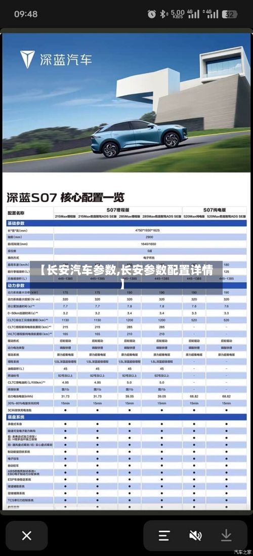 【长安汽车参数,长安参数配置详情】
