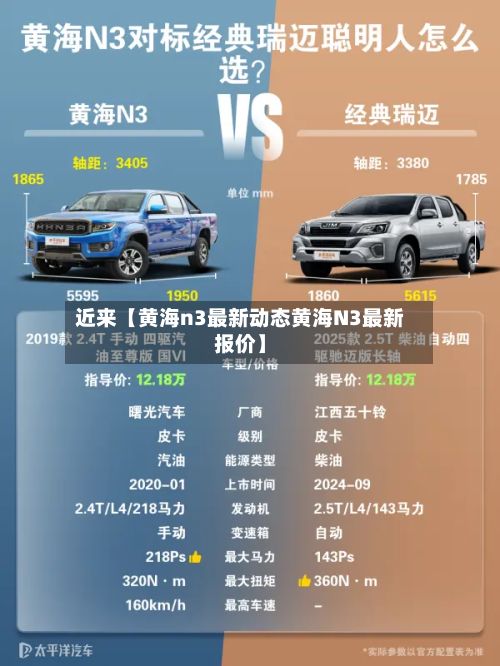 近来【黄海n3最新动态黄海N3最新报价】-第3张图片