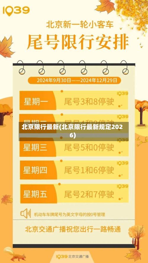 北京限行最新(北京限行最新规定2026)