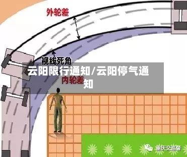 云阳限行通知/云阳停气通知-第2张图片