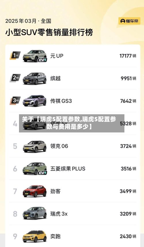 关于【瑞虎5配置参数,瑞虎5配置参数与费用是多少】