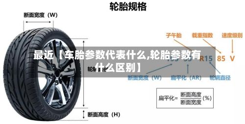 最近【车胎参数代表什么,轮胎参数有什么区别】-第2张图片