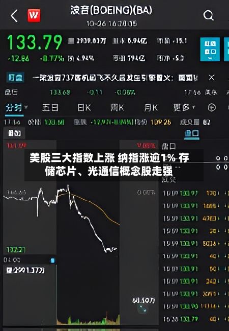 美股三大指数上涨 纳指涨逾1% 存储芯片、光通信概念股走强-第2张图片