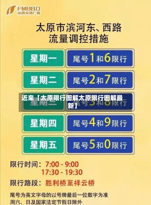 近来【太原限行图解太原限行图解最新】-第2张图片