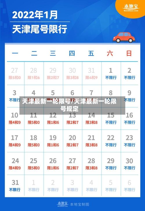 天津最新一轮限号/天津最新一轮限号规定