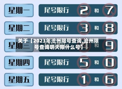关于【2023年沧州限号查询,沧州限号查询明天限什么号】