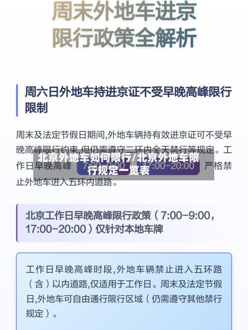 北京外地车如何限行/北京外地车限行规定一览表