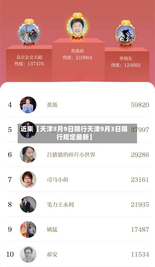 近来【天津8月9日限行天津9月3日限行规定最新】-第2张图片