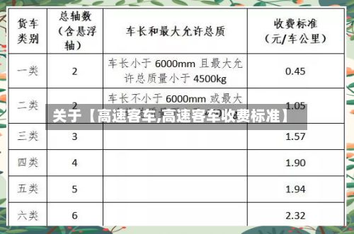 关于【高速客车,高速客车收费标准】