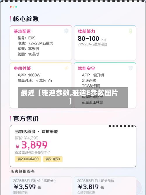 最近【雅迪参数,雅迪E参数图片】