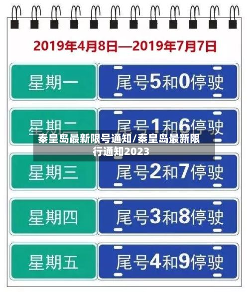 秦皇岛最新限号通知/秦皇岛最新限行通知2023