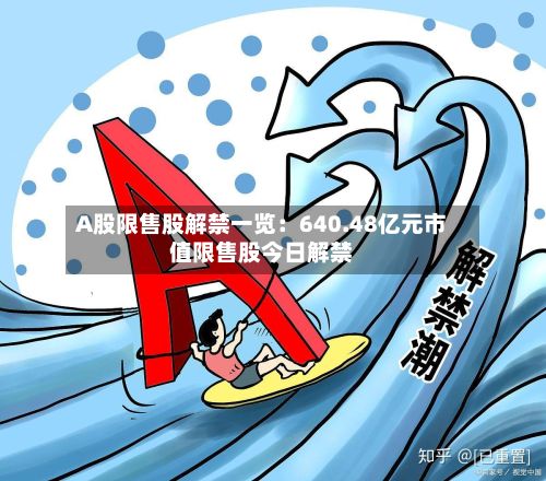 A股限售股解禁一览:640.48亿元市值限售股今日解禁-第2张图片