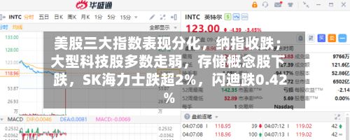 美股三大指数表现分化，纳指收跌；大型科技股多数走弱	，存储概念股下跌，SK海力士跌超2%，闪迪跌0.42%-第2张图片