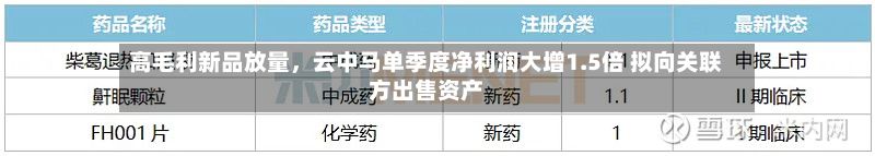 高毛利新品放量，云中马单季度净利润大增1.5倍 拟向关联方出售资产-第3张图片