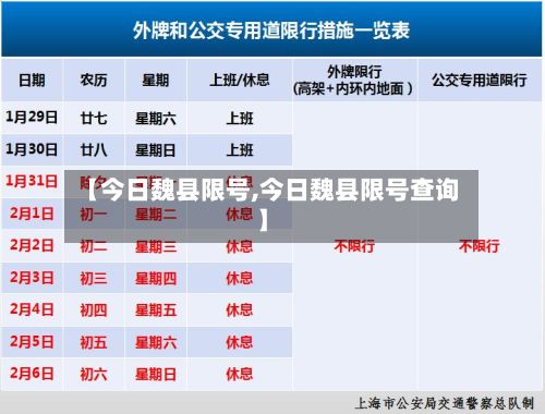 【今日魏县限号,今日魏县限号查询】