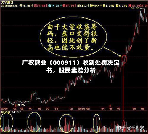广农糖业（000911）收到处罚决定书	，股民索赔分析-第3张图片