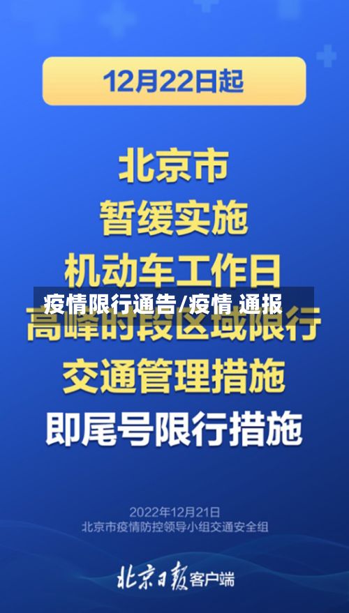 疫情限行通告/疫情 通报