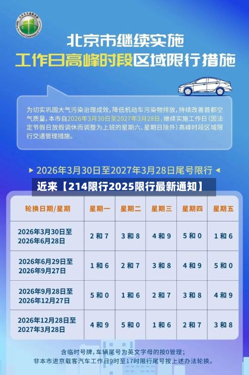 近来【214限行2025限行最新通知】-第3张图片
