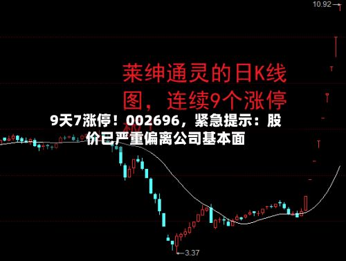 9天7涨停！002696，紧急提示：股价已严重偏离公司基本面