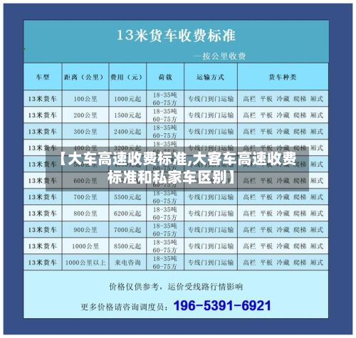 【大车高速收费标准,大客车高速收费标准和私家车区别】