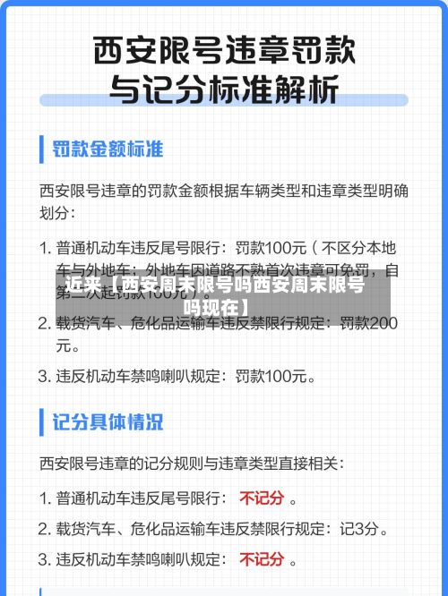 近来【西安周末限号吗西安周末限号吗现在】-第3张图片