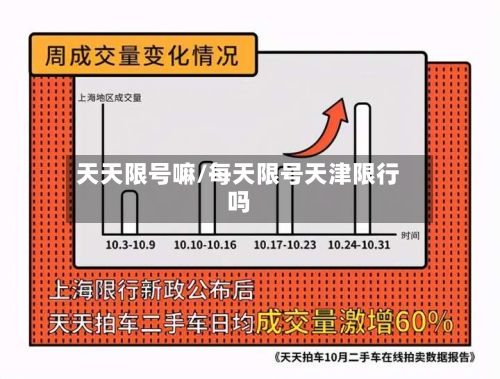 天天限号嘛/每天限号天津限行吗-第2张图片