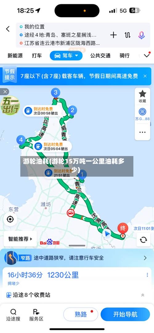 游轮油耗(游轮15万吨一公里油耗多少)-第2张图片
