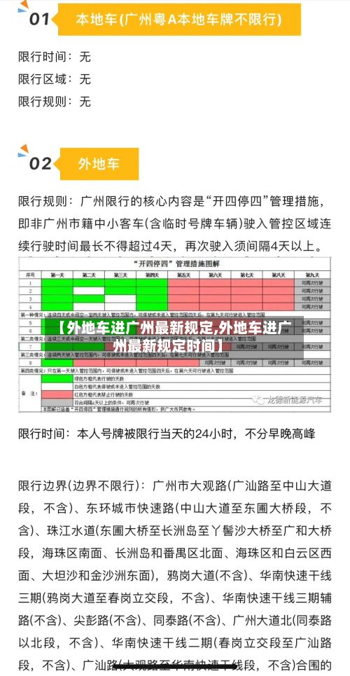 【外地车进广州最新规定,外地车进广州最新规定时间】-第2张图片