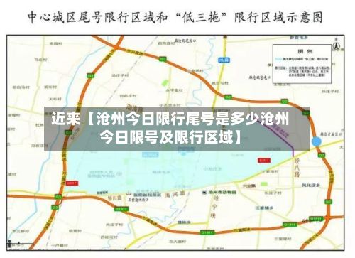 近来【沧州今日限行尾号是多少沧州今日限号及限行区域】