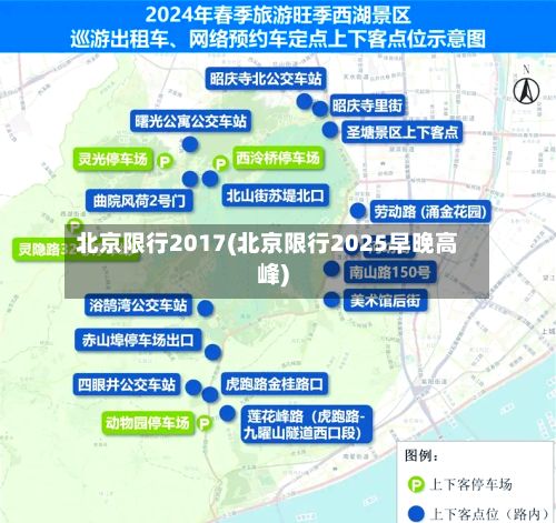 北京限行2017(北京限行2025早晚高峰)