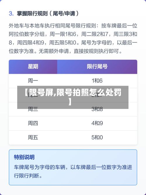 【限号屏,限号拍照怎么处罚】-第2张图片