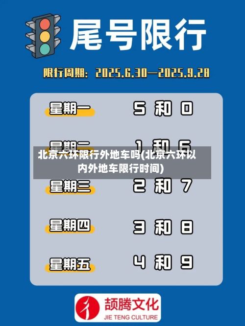 北京六环限行外地车吗(北京六环以内外地车限行时间)