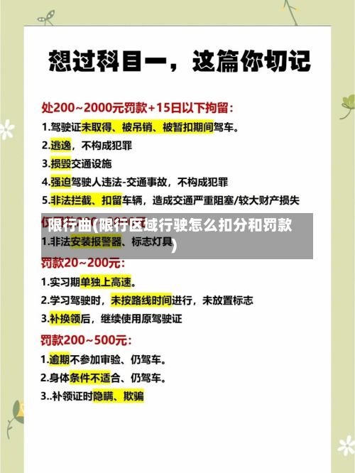 限行曲(限行区域行驶怎么扣分和罚款)