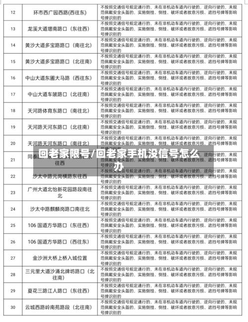 回老家限号/回老家手机没信号怎么办