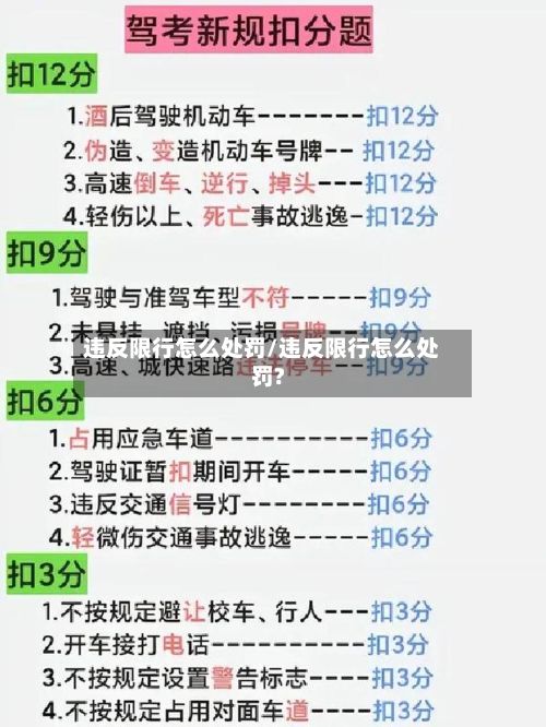 违反限行怎么处罚/违反限行怎么处罚?-第2张图片