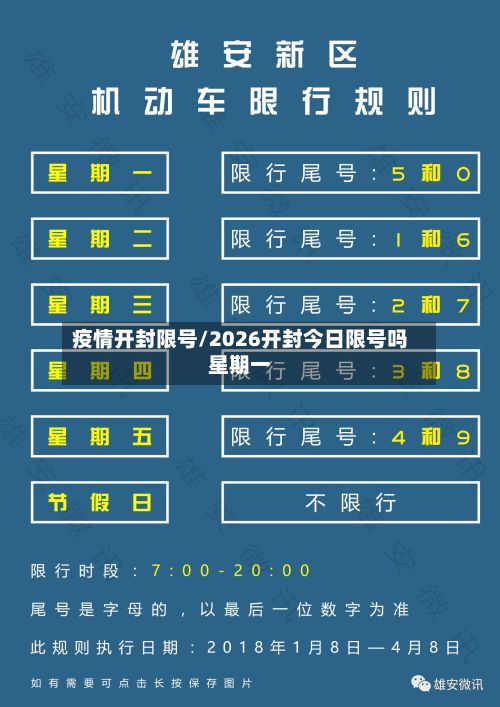 疫情开封限号/2026开封今日限号吗星期一