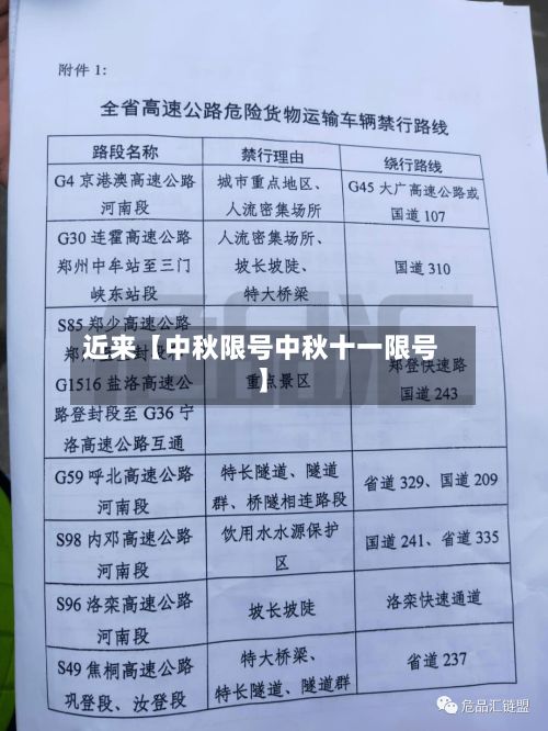 近来【中秋限号中秋十一限号】