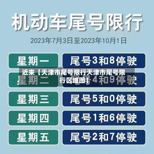 近来【天津市尾号限行天津市尾号限行区域图】