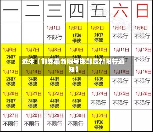 近来【邯郸最新限号邯郸最新限行通知】