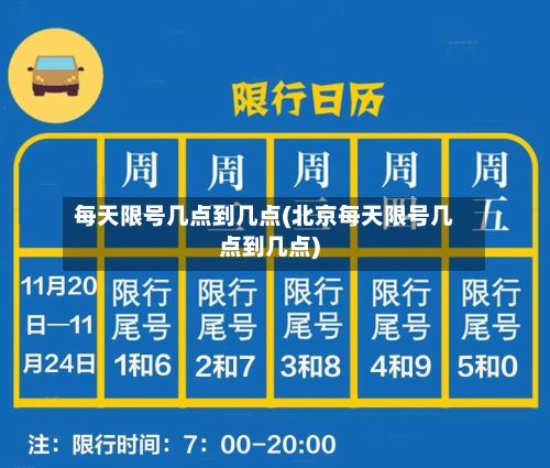 每天限号几点到几点(北京每天限号几点到几点)-第3张图片