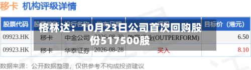 格林达：10月23日公司首次回购股份517500股-第2张图片