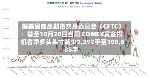 据美国商品期货交易委员会(CFTC):截至10月20日当周 COMEX黄金投机者净多头头寸减少2,392手至108,685手-第2张图片