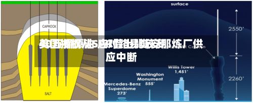 美国授权从SPR借出比较多
40万桶原油 应对路易斯安那炼厂供应中断-第2张图片