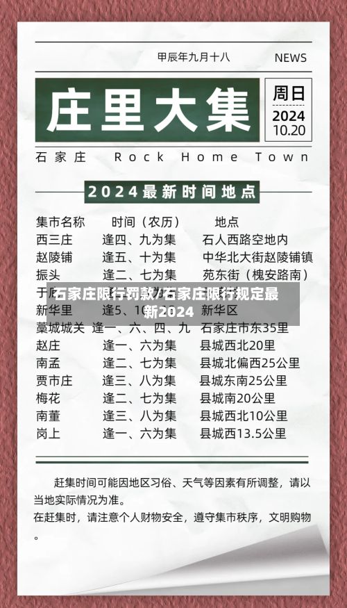 石家庄限行罚款/石家庄限行规定最新2024