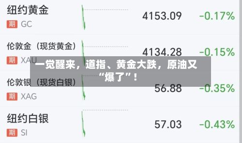一觉醒来，道指	、黄金大跌，原油又“爆了	”！-第2张图片