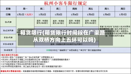 箱货限行(箱货限行时间段在广渠路从双桥方向上五环可以吗)-第3张图片