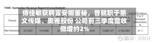 傅佳敏获聘富安娜董秘，曾就职于慈文传媒、奥雅股份 公司前三季度营收微增约2%